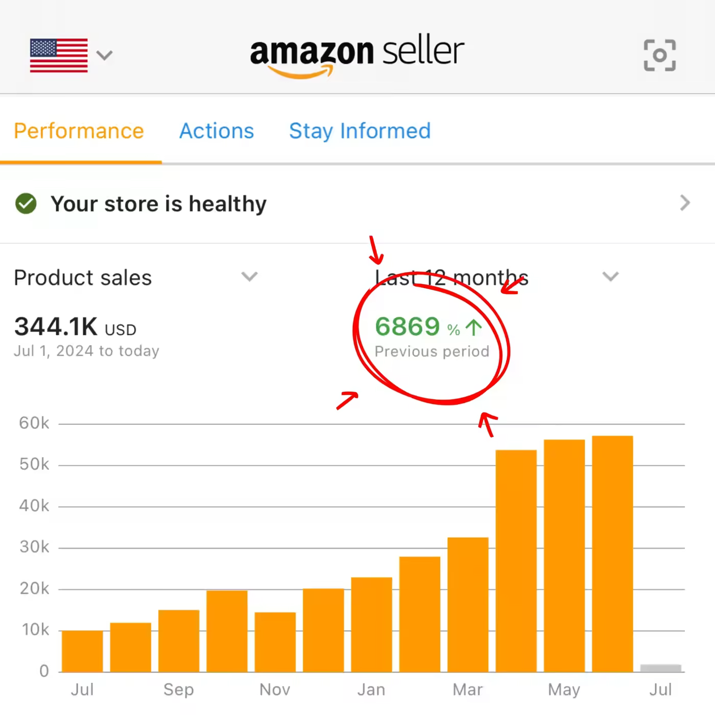 Rover Aide — Amazon sales screenshot